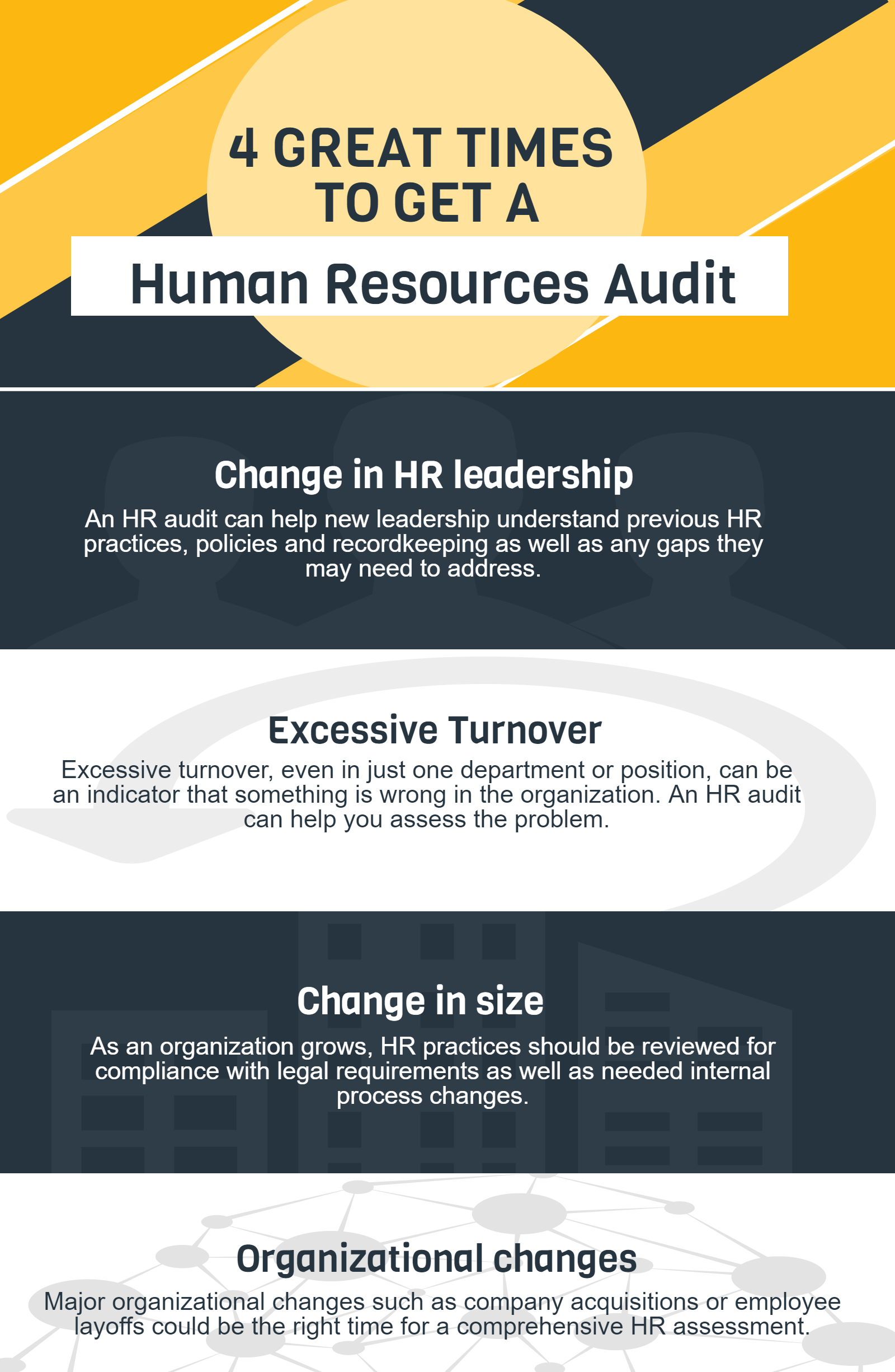 4 great times to get an HR audit infographic