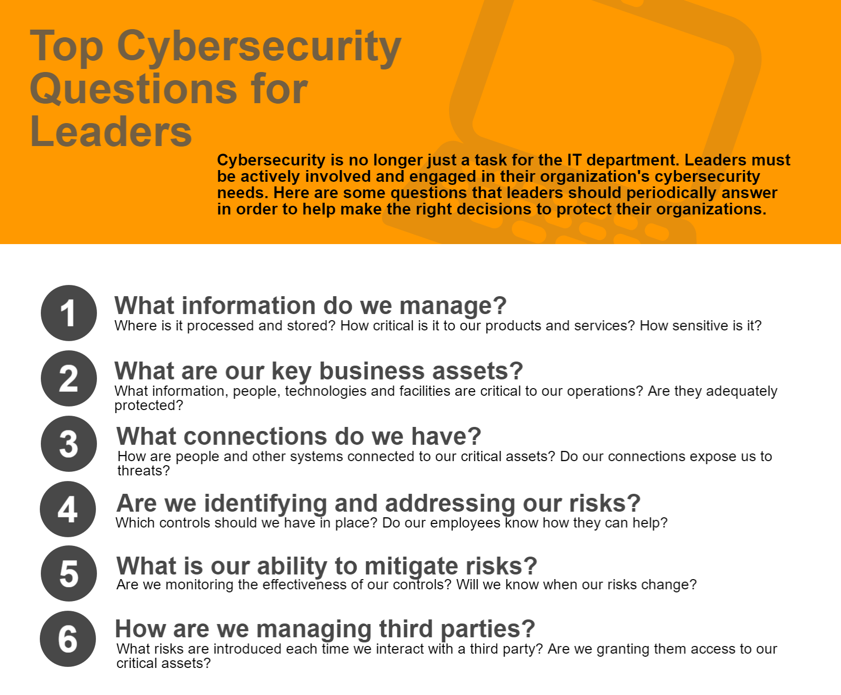 Top cybersecurity questions for leaders infographic