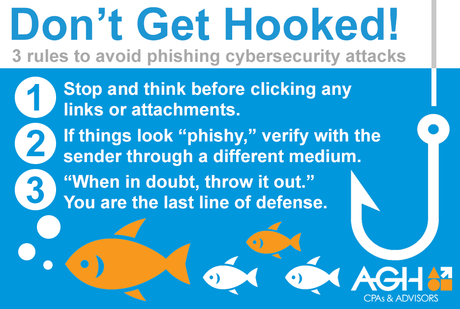 How to Prevent Phishing Attacks