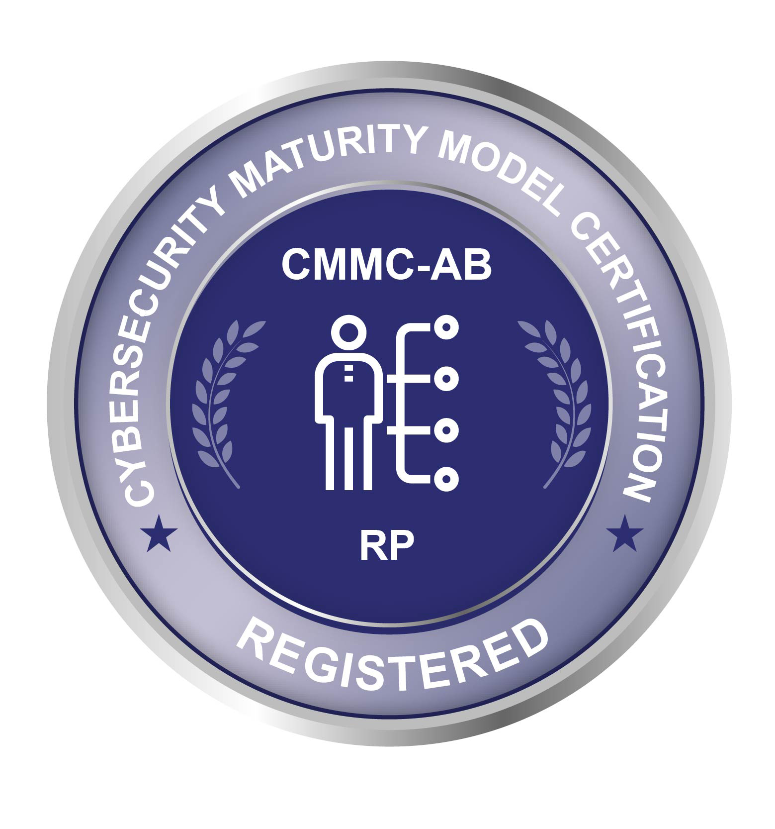 CMMC registered provider